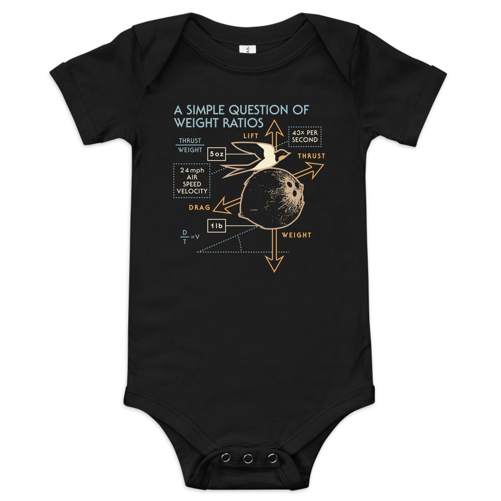 A Simple Question Of Weight Ratios Kid's Onesie