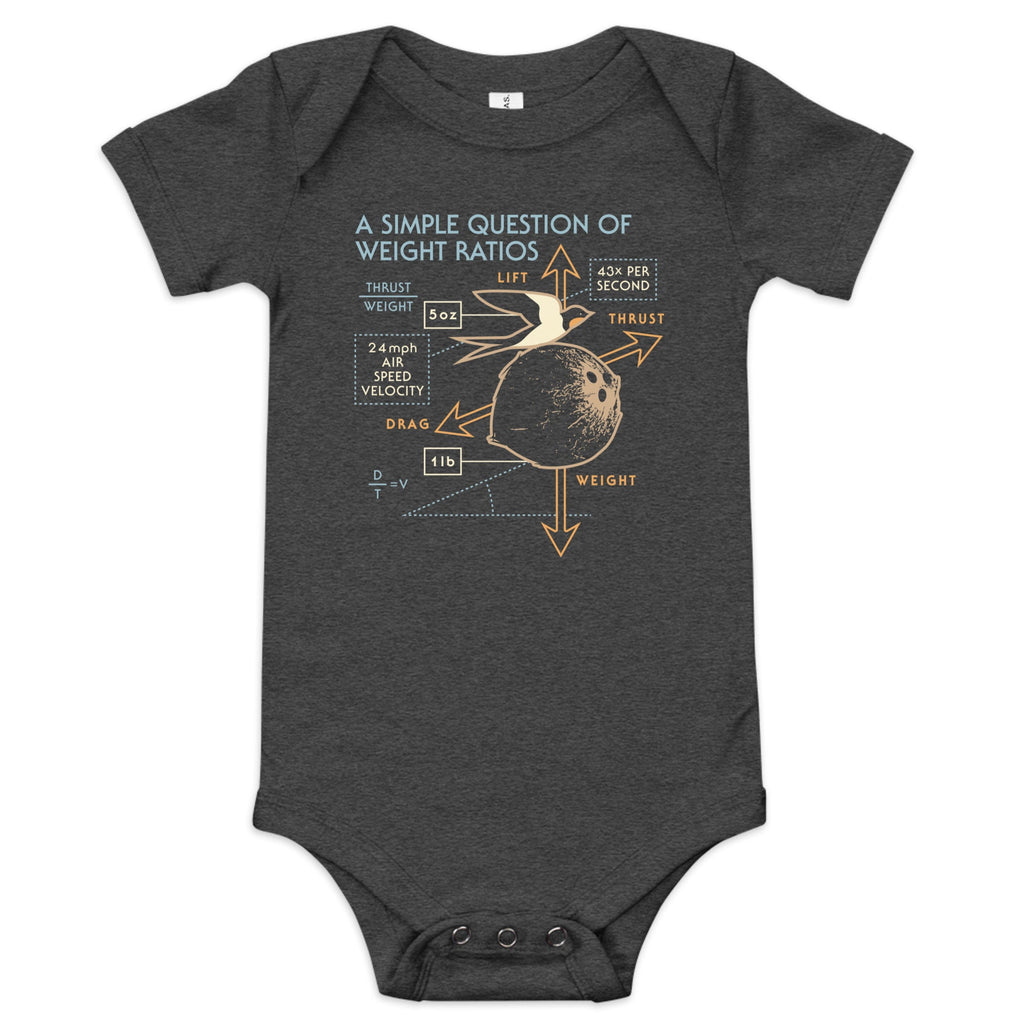 A Simple Question Of Weight Ratios Kid's Onesie