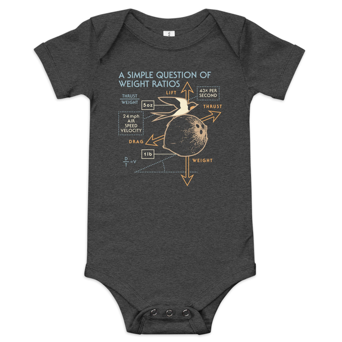 A Simple Question Of Weight Ratios Kid's Onesie