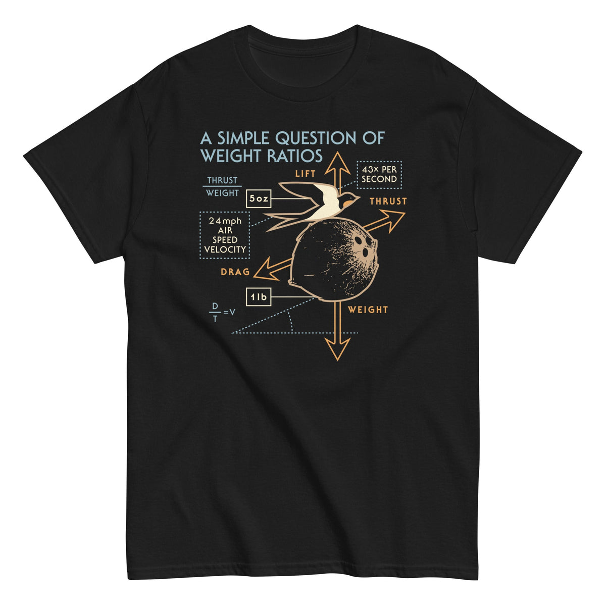 A Simple Question Of Weight Ratios Men's Classic Tee product image 3