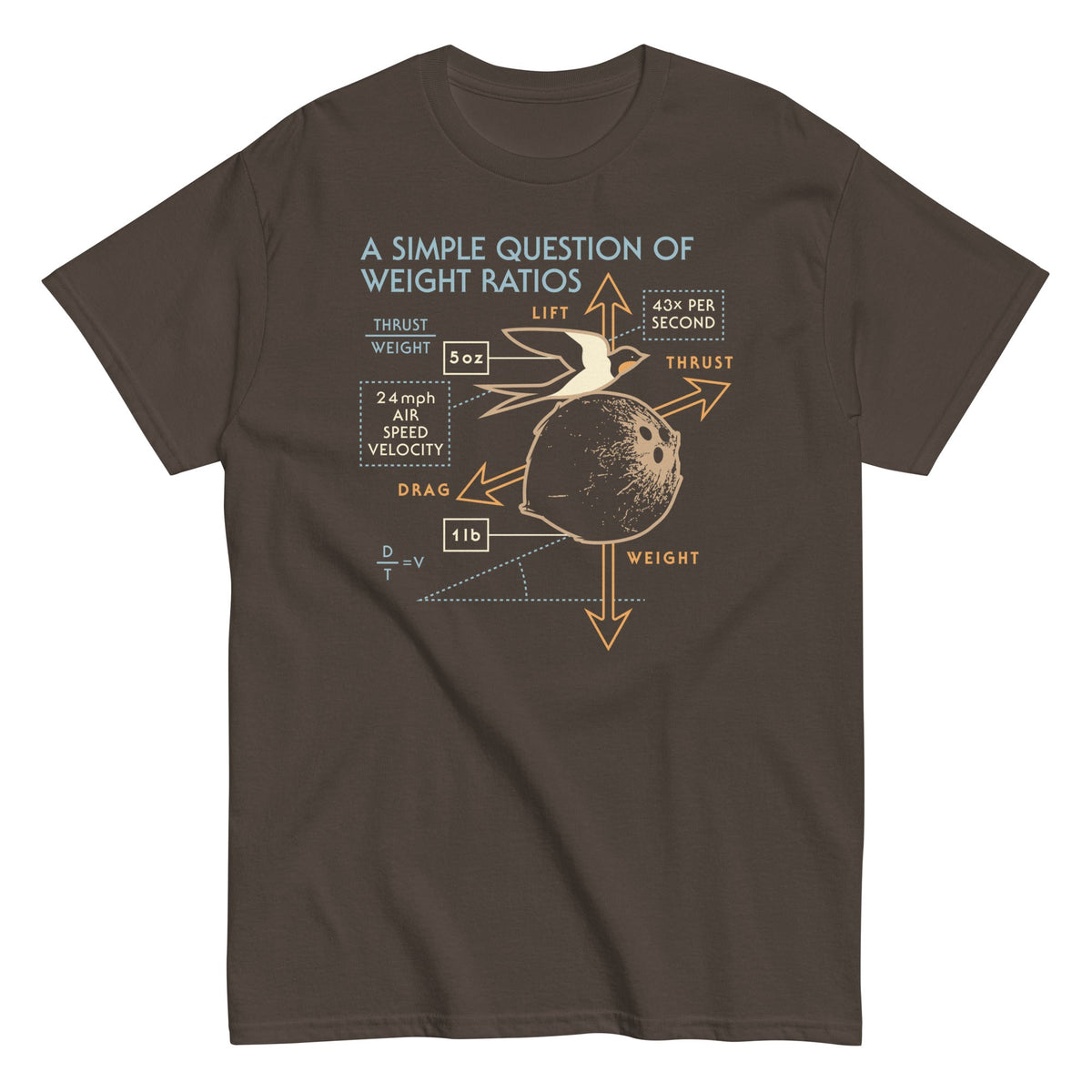 A Simple Question Of Weight Ratios Men's Classic Tee product image 5