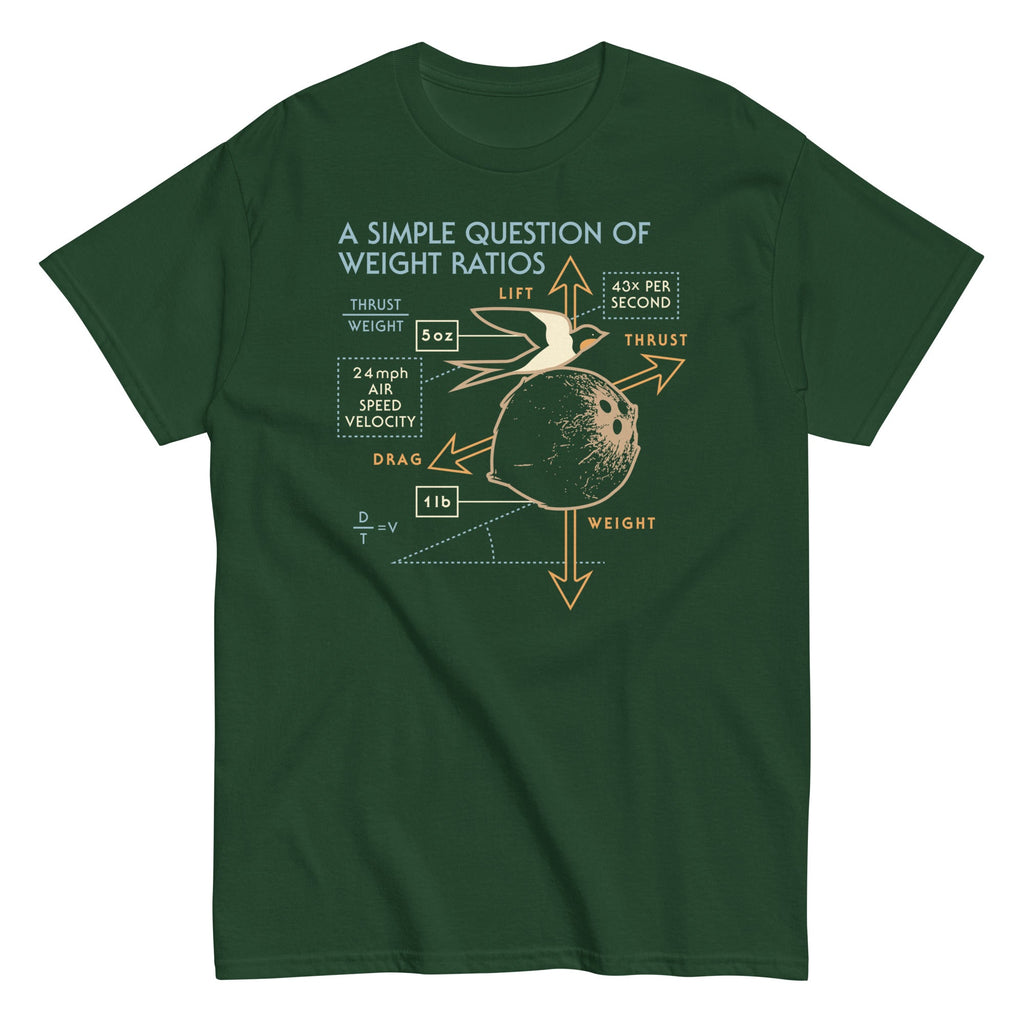 A Simple Question Of Weight Ratios Men's Classic Tee product image 4