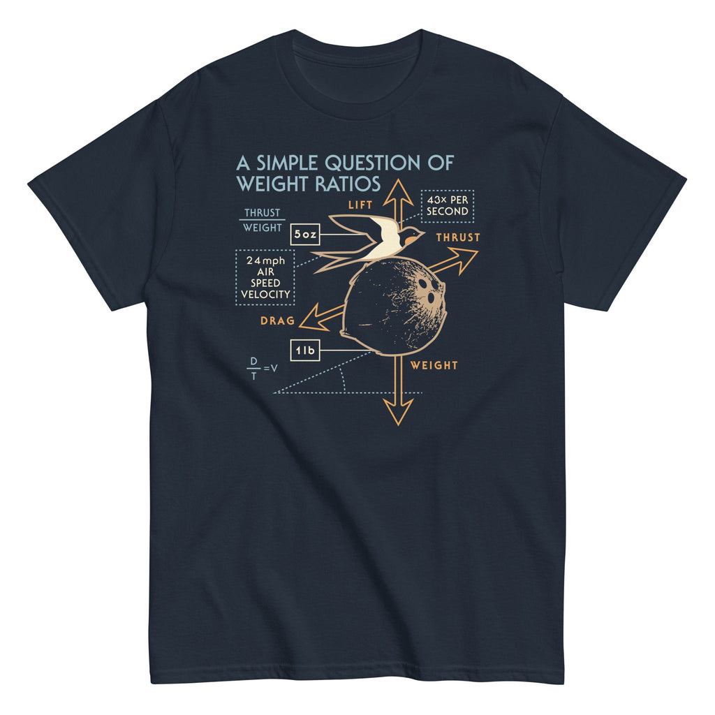 A Simple Question Of Weight Ratios Men's Classic Tee product image 1