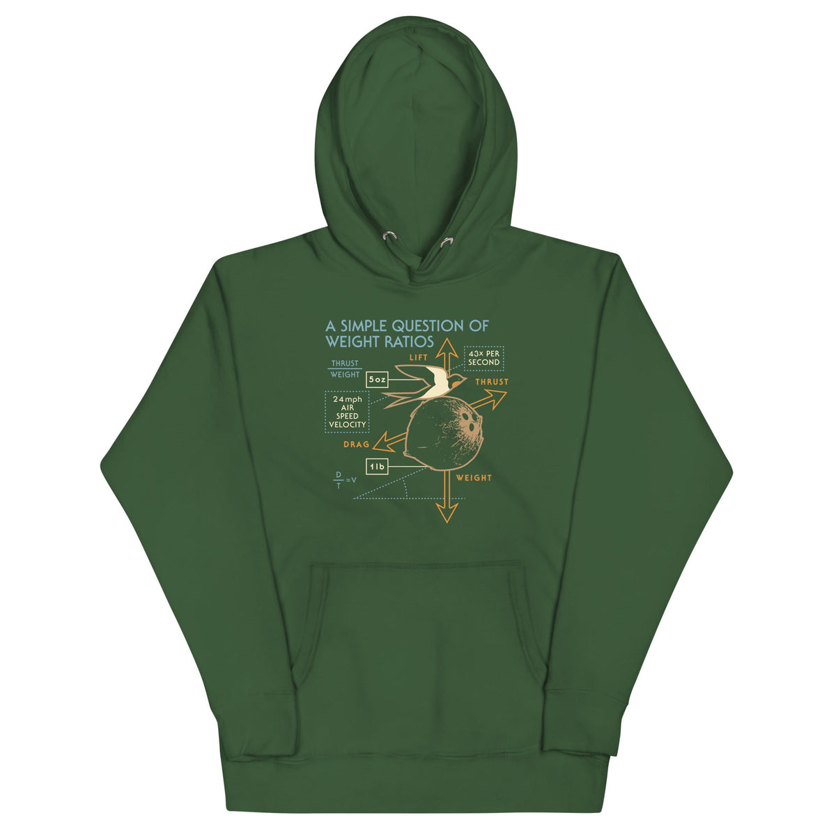 A Simple Question Of Weight Ratios Unisex Hoodie product image 5