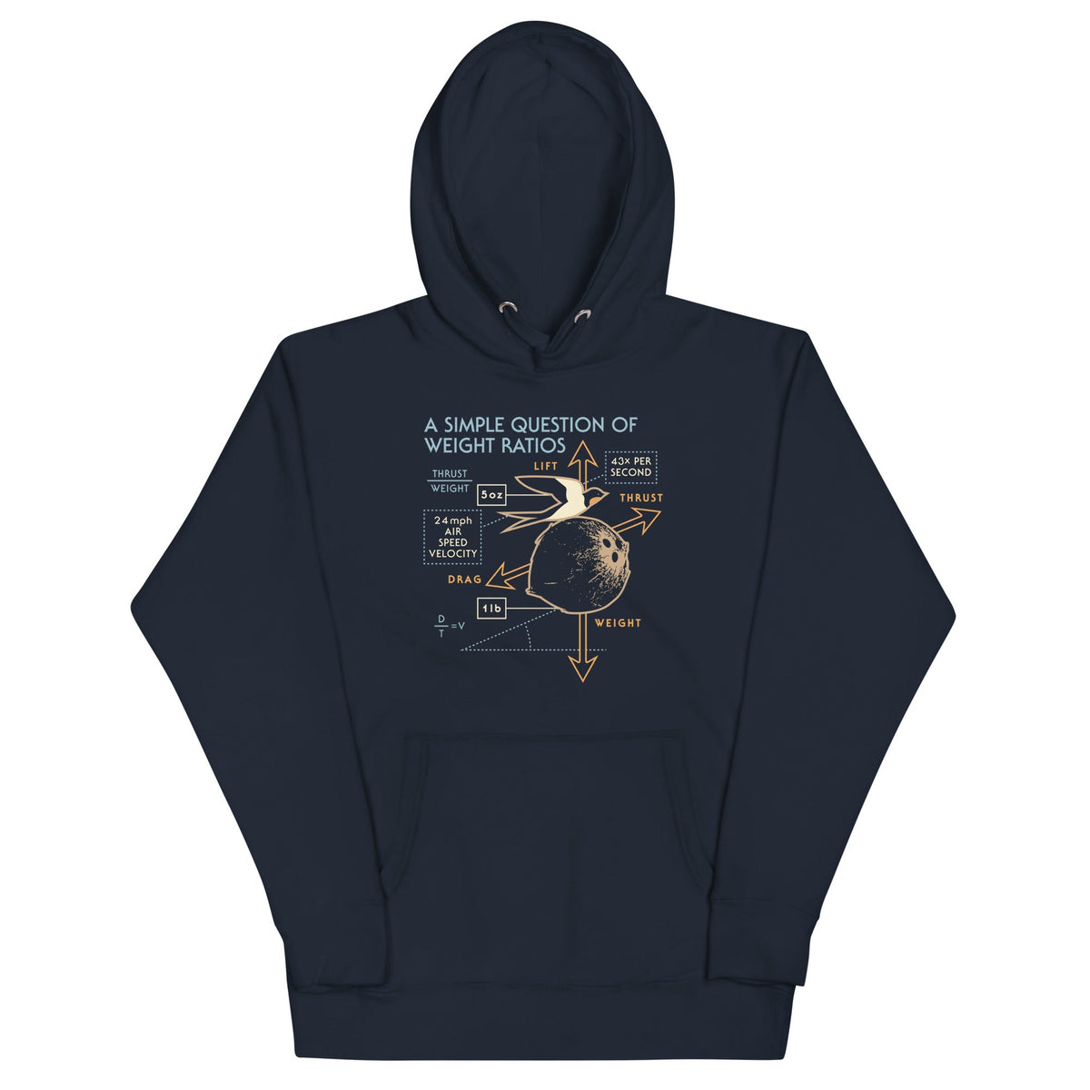 A Simple Question Of Weight Ratios Unisex Hoodie product image 1