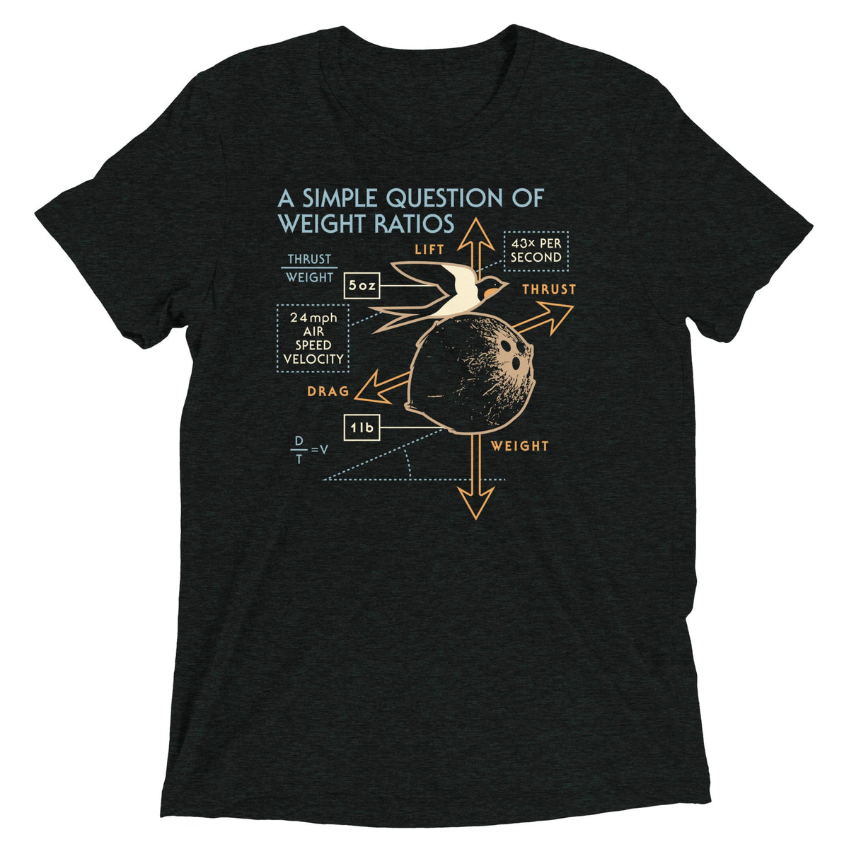 A Simple Question Of Weight Ratios Men's Tri-Blend Tee product image 2