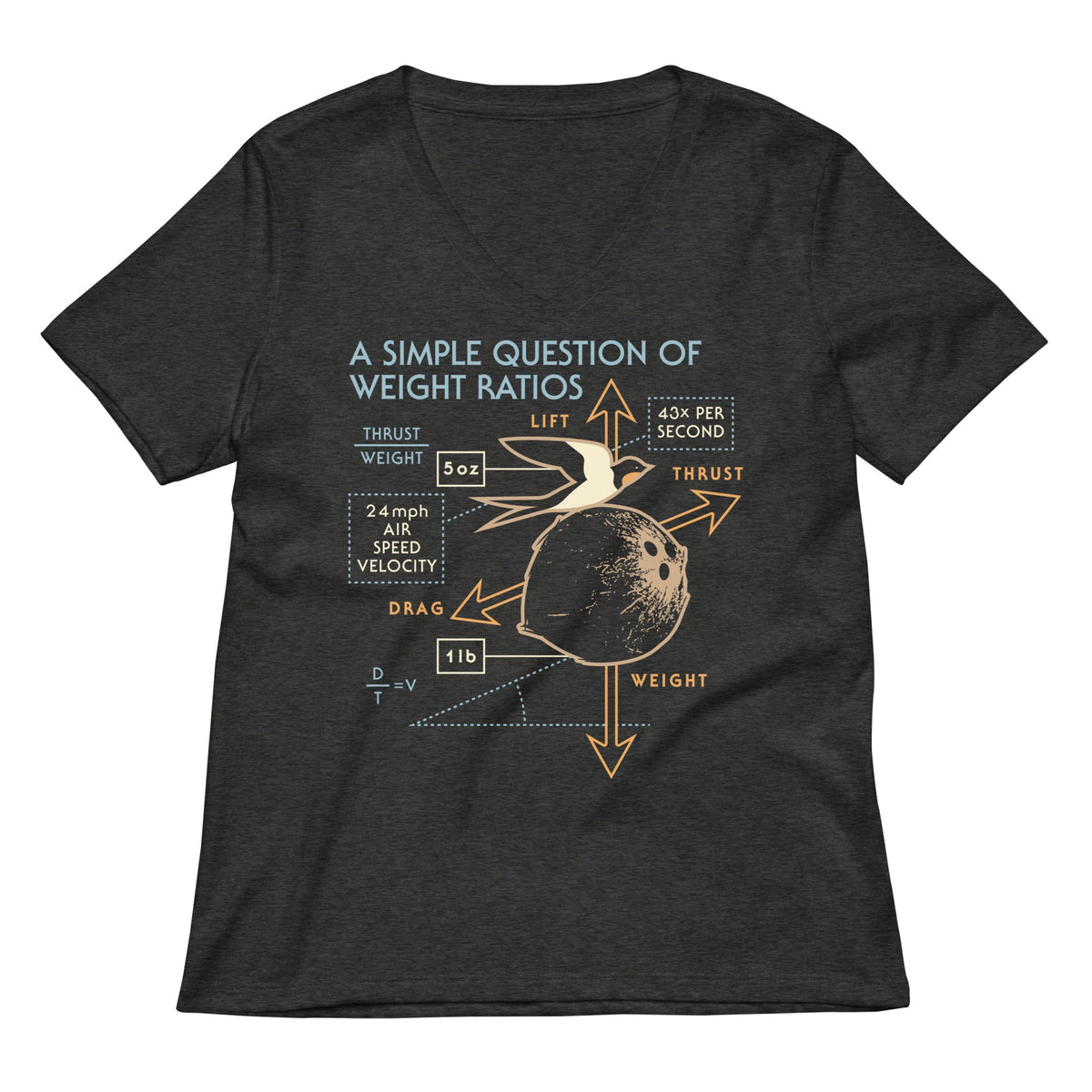A Simple Question Of Weight Ratios Women's V-Neck Tee product image 3