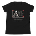 What Would You Like To Do? Kid's Youth Tee product image 1